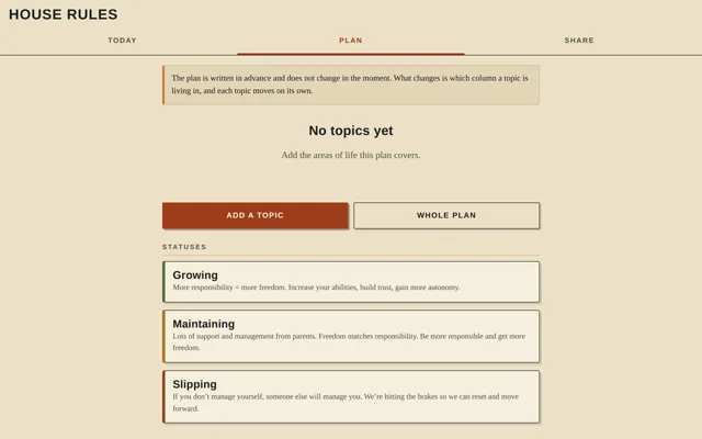 House Rules, showing the Growing, Maintaining and Slipping statuses