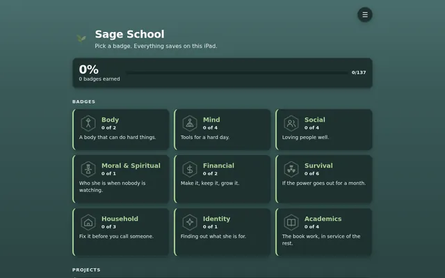The Sage School dashboard, showing competency badges